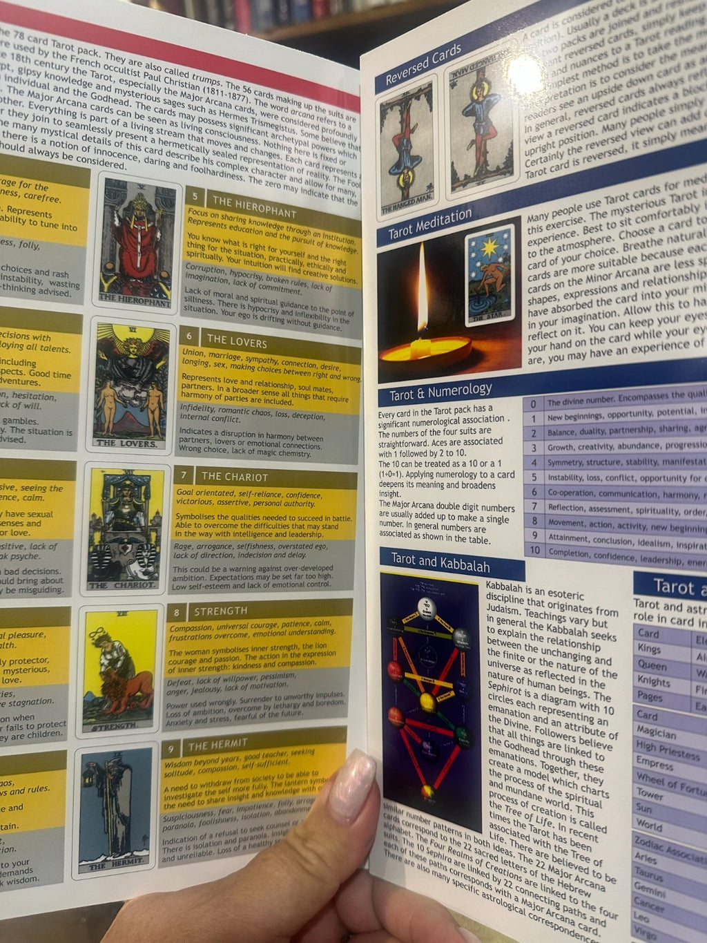 Tarot Guide Pamphlet – Aracaria Guides Major & Minor Arcana • Card Meanings •